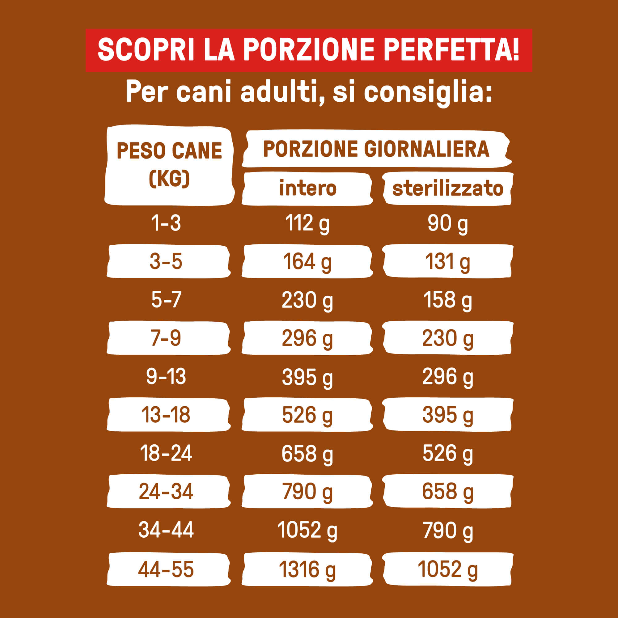 BEEF BOWL | 12 PACK - CIBO FRESCO SURGELATO - 55% DI CARNE E VERDURE